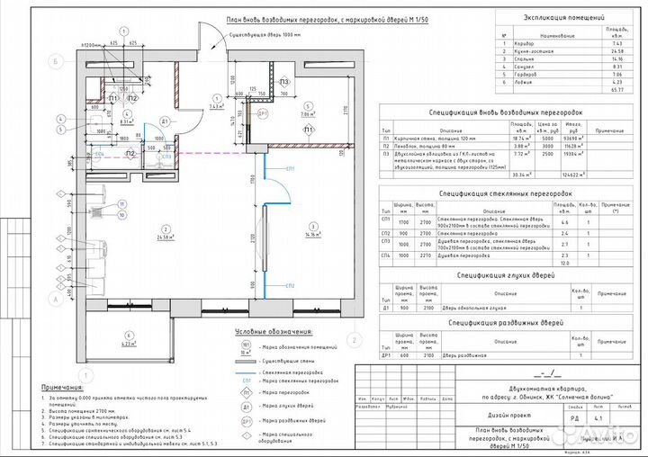 BIM проектирование дома, коттеджа, здания