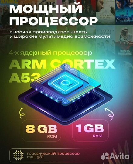 Смарт Android tv приставка X96Q