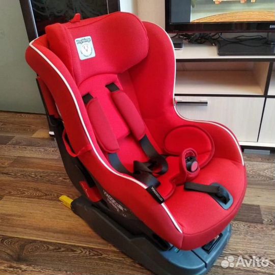 Автокресло Прокат Аренда