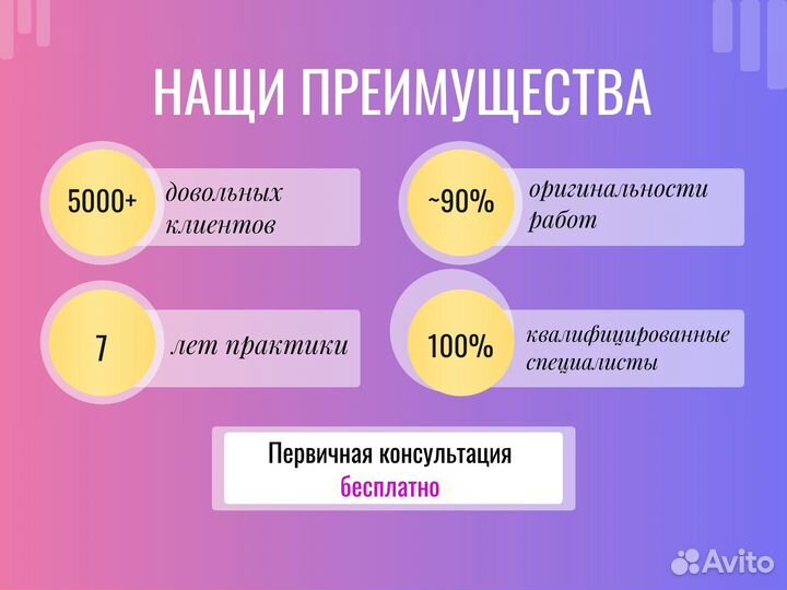 Диплом Курсовая ВКР Диссертация Статья Реферат