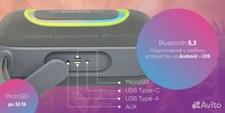 Портативная Bluetooth колонка Mivo M29 Grey