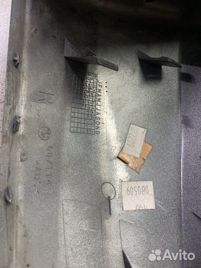 Накладки зеркал бмв x6