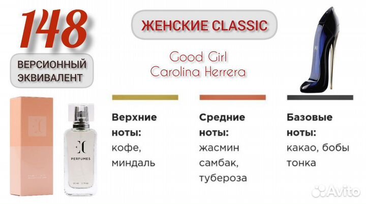 Духи от компании Гринвей