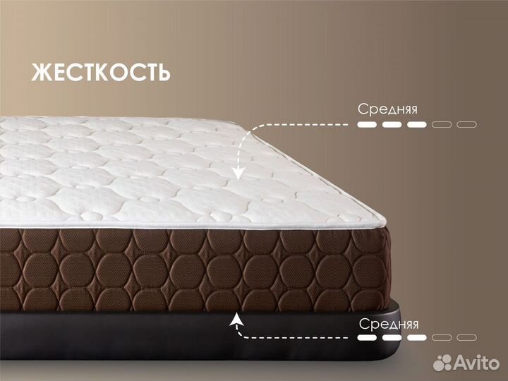 Матрас Димакс Твин Медиум 120х195