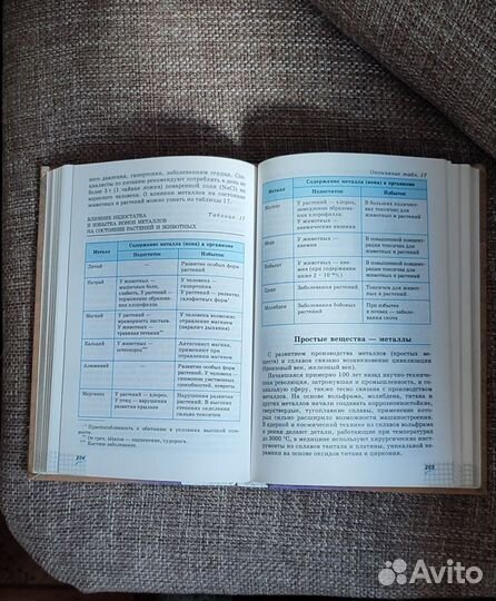 Учебник по химии 11 класс габриелян