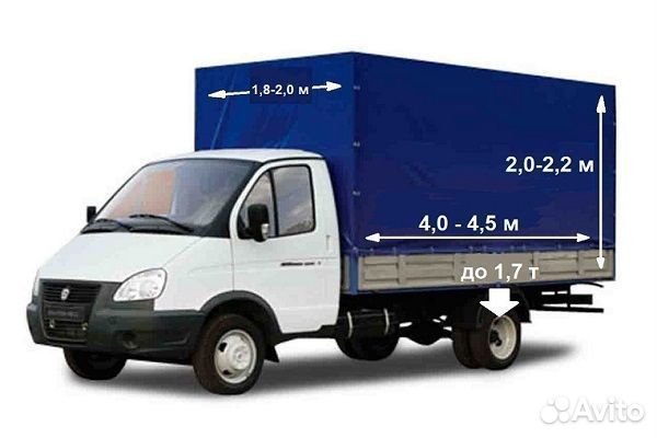 Междугородние переезды попутно от 300 кг