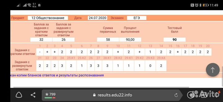Репетитор по истории и обществознанию