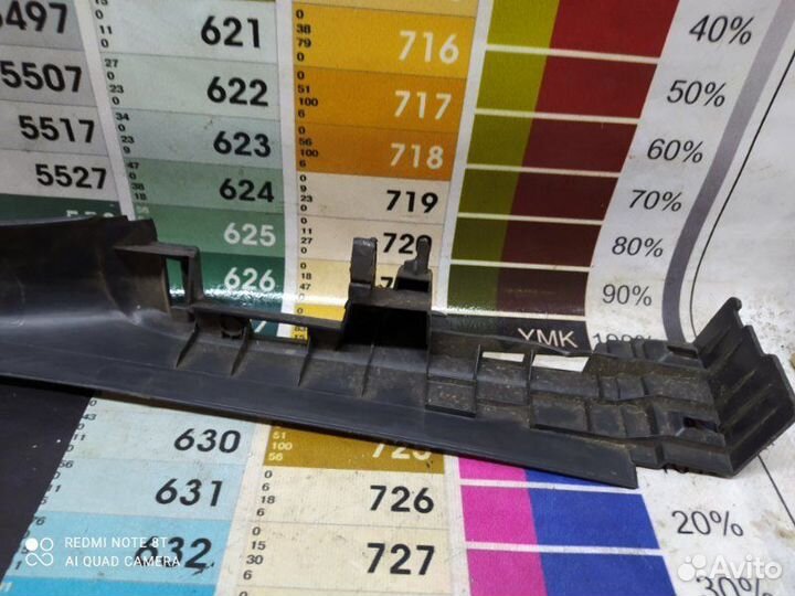 Накладка на порог Renault Megane 2