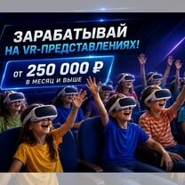 Готовый бизнес: интерактивные уроки для детей, Сумы