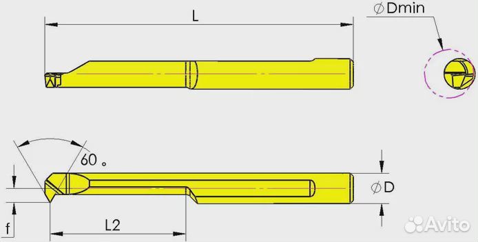 Резьбовая твердосплавная вставка MIR (ISO 60)