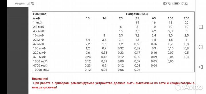 Измеритель esr конденсаторов nm8032 (Без корпуса)