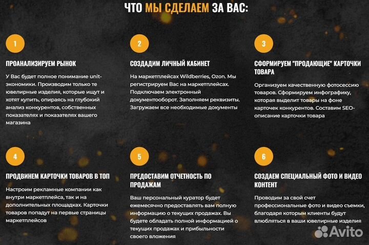 Готовый бизнес на маркетплейсах Wildberries Ozon