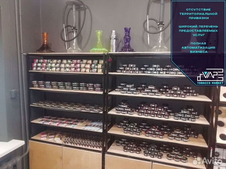 Бизнес по продаже табачной продукции, вейпов и пр