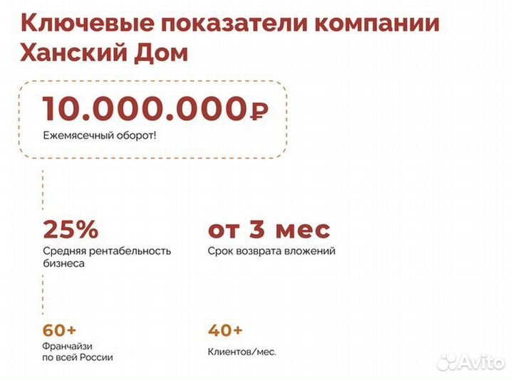 Бизнес с доходом от 350.000 руб