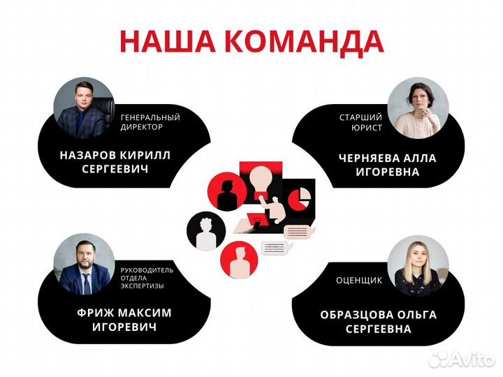 Независимая экспертиза. Судебная и досудебная