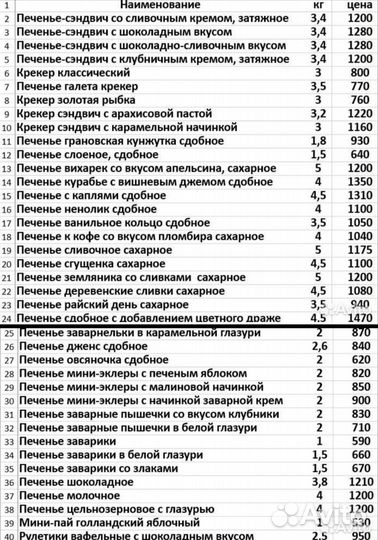 Печенье - крекер
