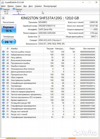 SSD Kingston 120gb 5штук