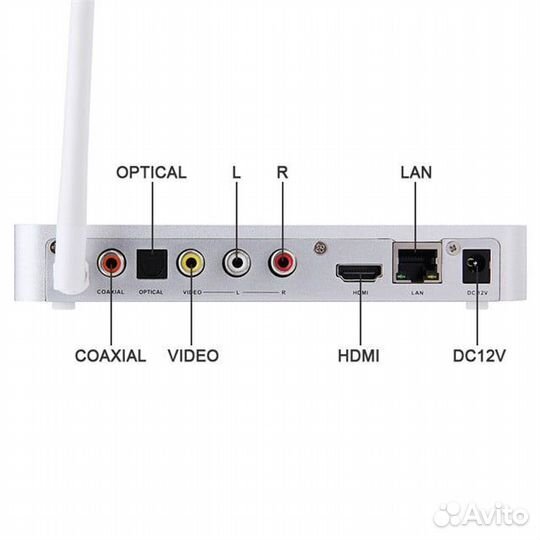 Himedia Q5 Pro+прошивка Cinemator 2