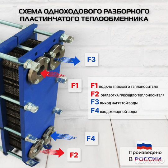 Теплообменник SN14-40 для отопления 355кВт