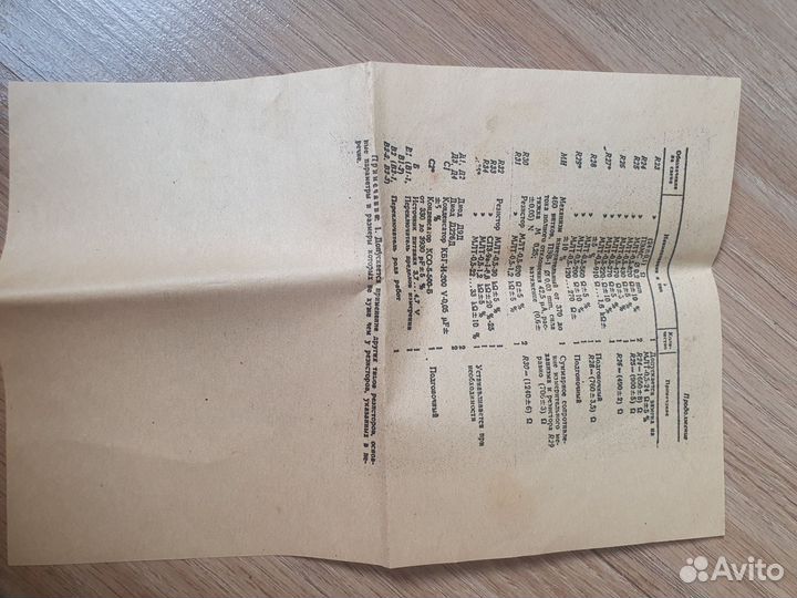 Тестер мультиметр СССР