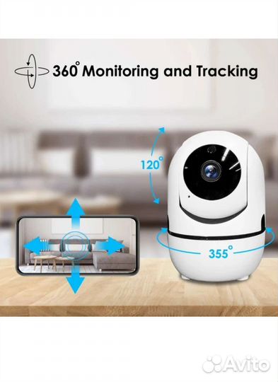 Камера видеонаблюдения. Беспроводная видеоняня