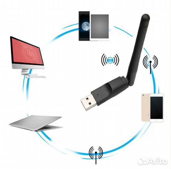 Wi-fi адаптер на компьютер и ноутбук