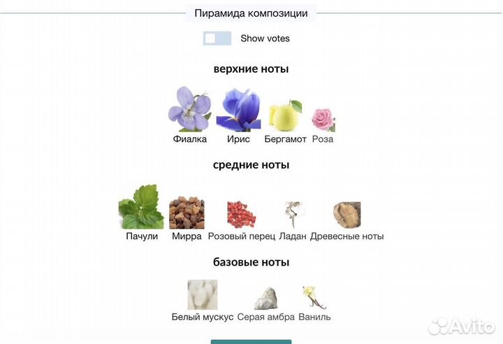 Esse Strikes The Notes Donatella распив духи 15мл