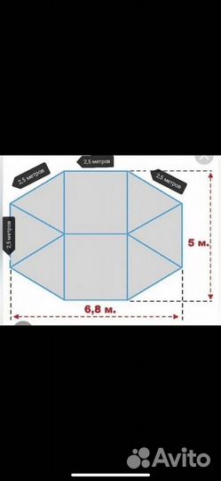 Аренда шатра и мебели (столы, стулья)
