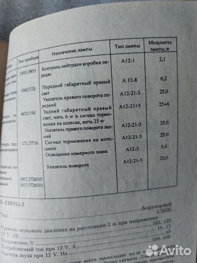 Руководство по ремонту эксплуатации 