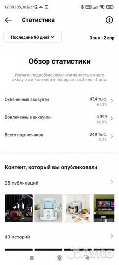 Маркетолог в соц сетях