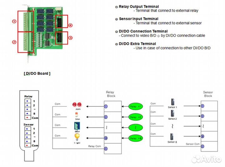 Плата реле из комплекта плат видеозахвата