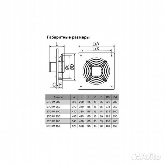 Вентилятор осевой Storm 250 ERA PRO