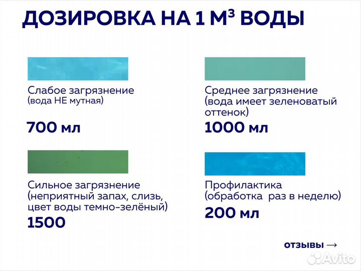 Перекись водорода для бассейна оптом и в розницу