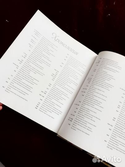 Книги по искусству и живописи