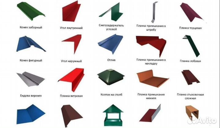 Резка Гибка Листового Металла