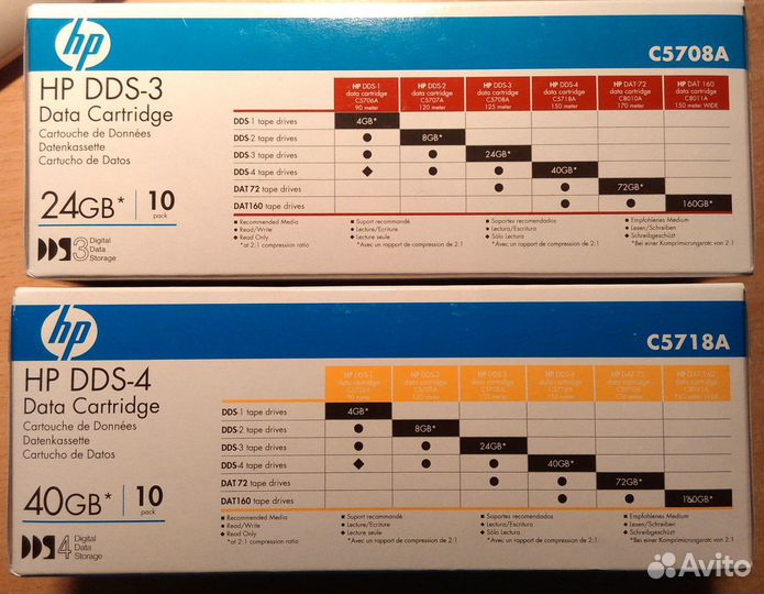 Картриджи IBM DAT72 для стримеров