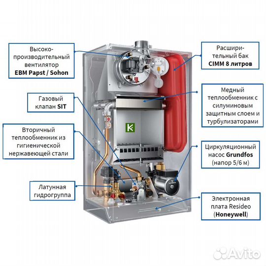 Котел газовый настенный baxi ECO life 1.24F 1 конт