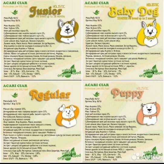 Корм для собак