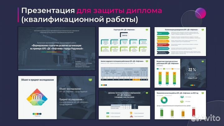 Презентация в Power Point на заказ
