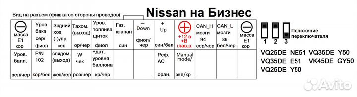 Can Адаптер Nissan VQ35 Газель Бизнес