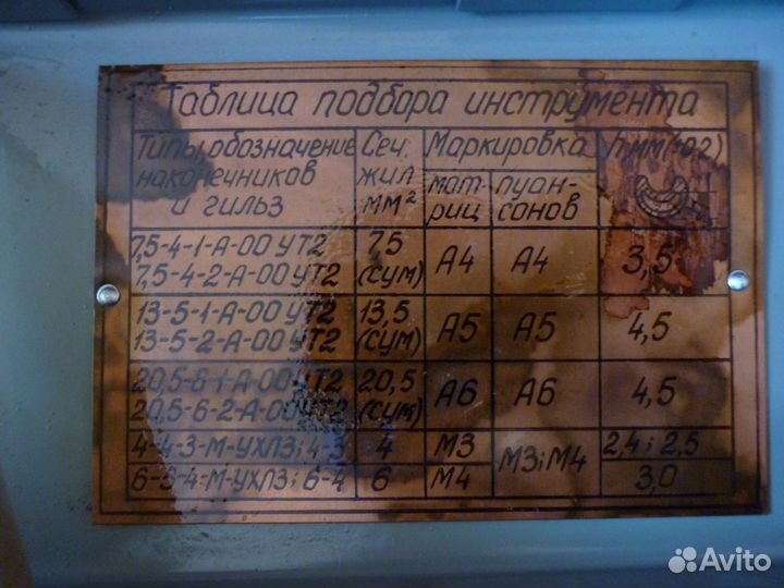 Клещи Пресс клещи
