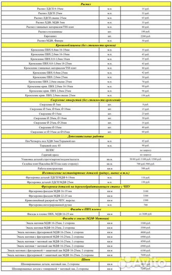 Распил и кромление лдсп