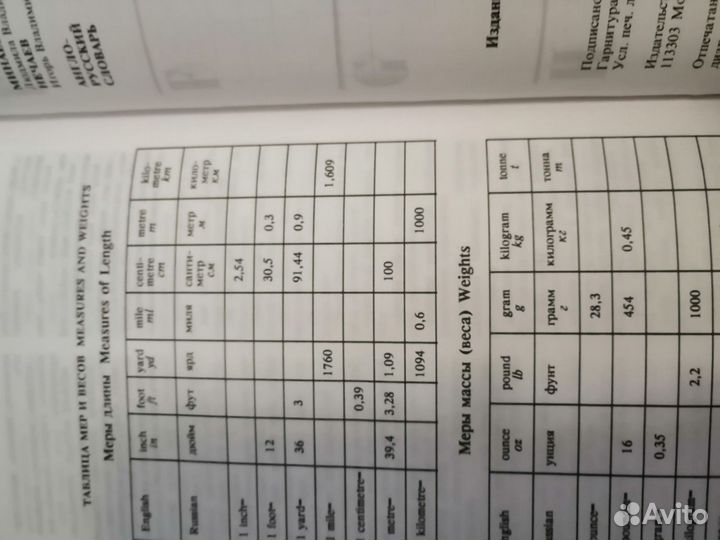 Англо русский словарь