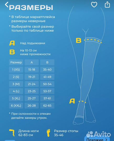 Компрессионные чулки 1 класс