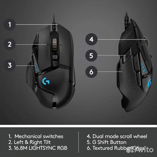 Компьютерная мышь logitech g502