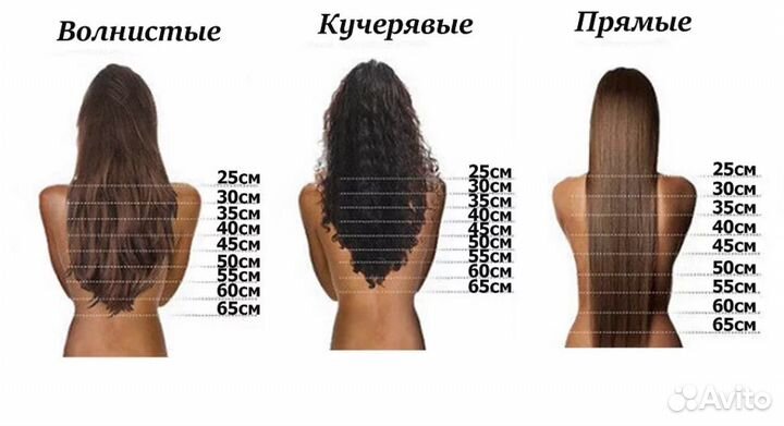 Наращивание волос
