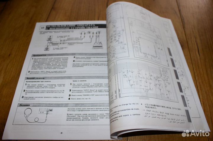 Инструкция по эксплуатации на sharp GF-800Z