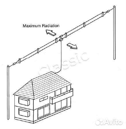Diamond WD330S Дипольная антенна