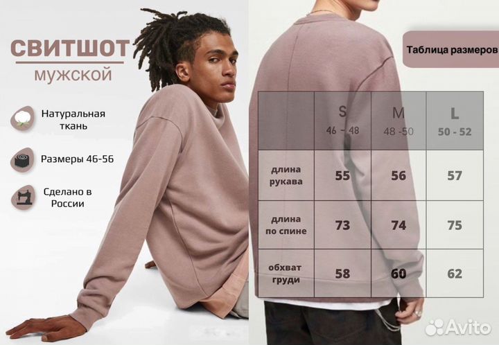 Инфографика для маркетплейсов