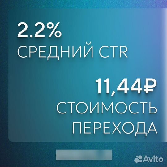 Таргетолог вк Приведу клиентов в Ваш бизнес
